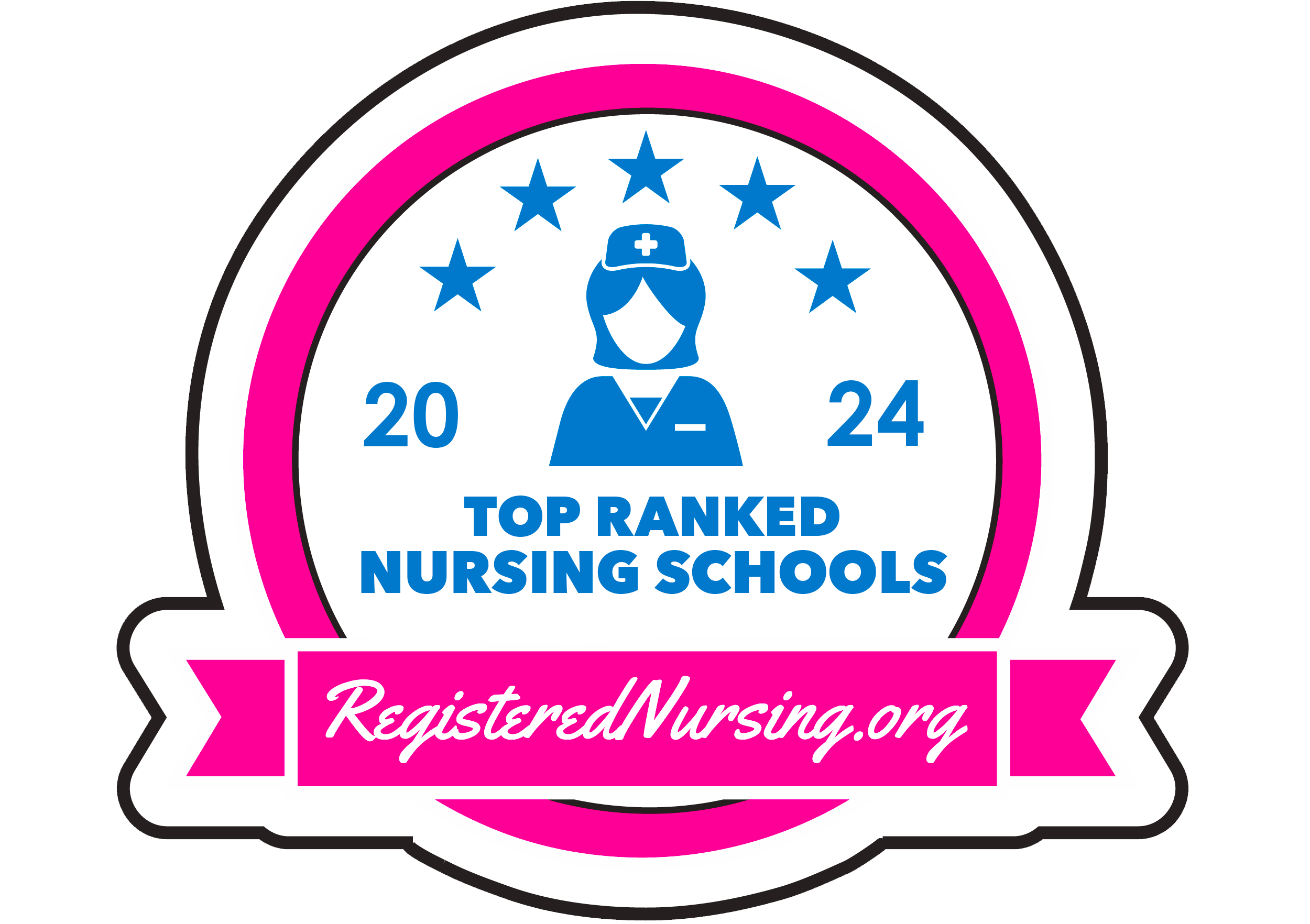 RN Ranking Methodology: Top NCLEX-RN Pass Rates in 2024