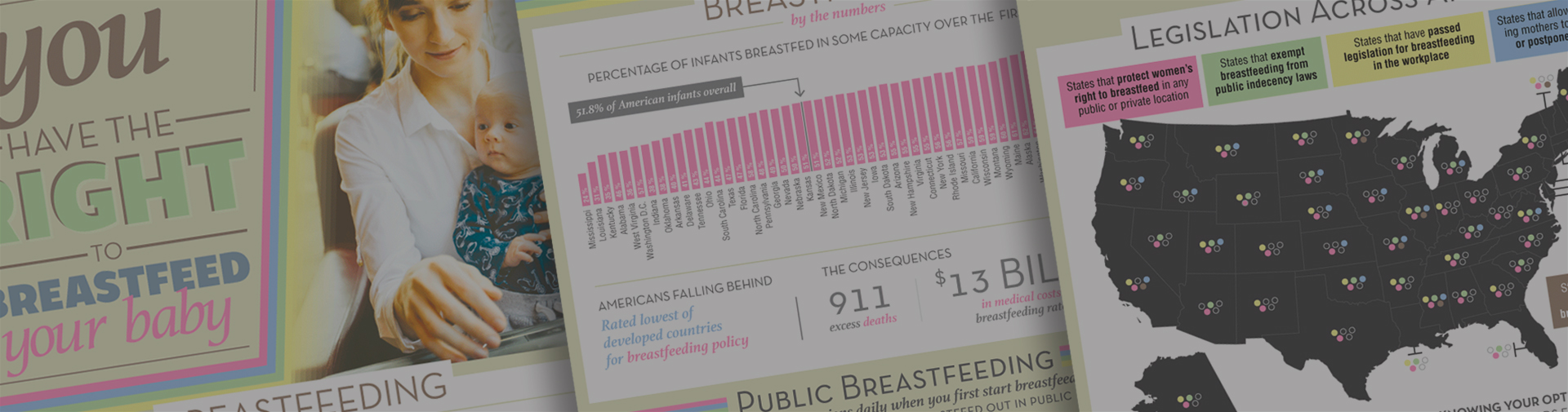 You Have The Right To Breastfeed Your Baby [Infographic]