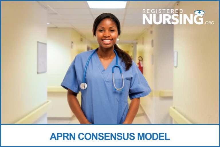 APRN Consensus Model
