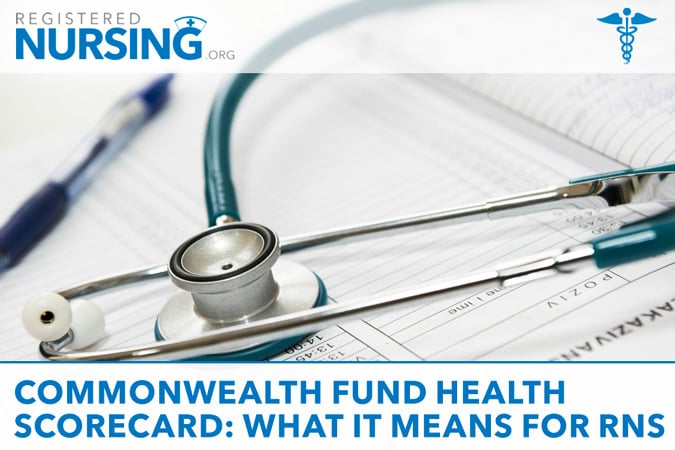 2025 Commonwealth Fund Health Scorecard: What It Means for Nurses