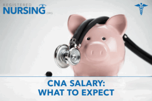 Certified Nursing Assistant (CNA) Salary Guide 2026: Pay, Growth, and ...