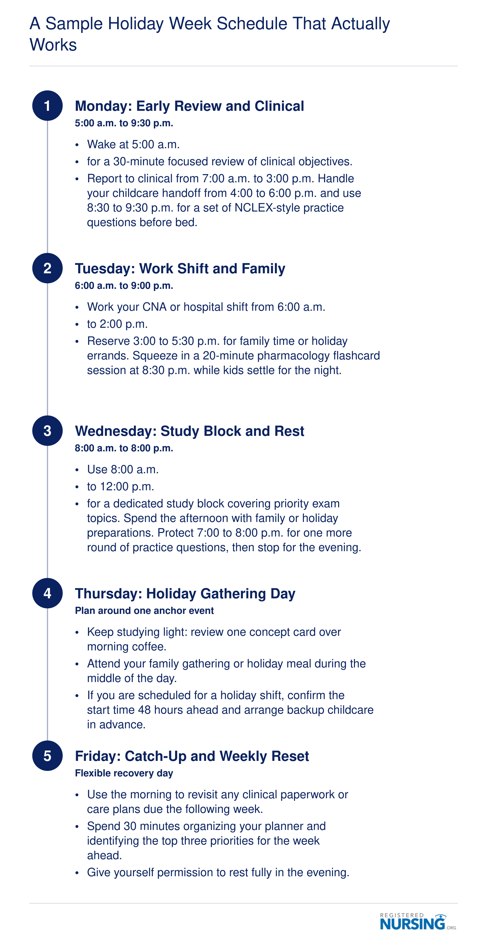 Five-day holiday week schedule for nursing students with time blocks for clinical rotations, paid work, childcare, and micro-study sessions