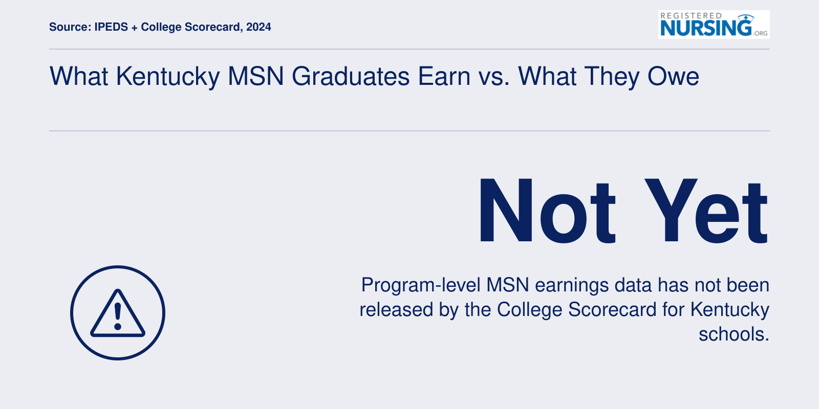 Note that program-level MSN earnings data for Kentucky schools is not yet published in the 2024 College Scorecard