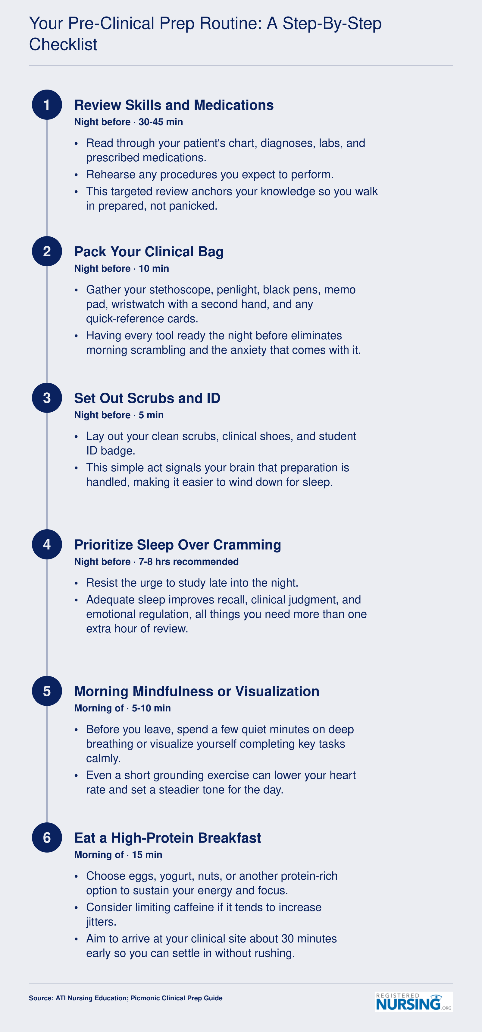 Six-step pre-clinical preparation checklist from night-before review through morning breakfast and early arrival
